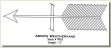 arrow weathervane