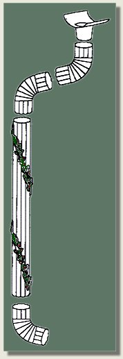downspout map