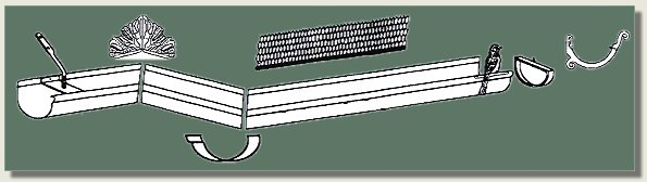 gutter map