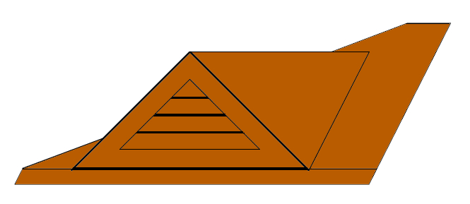 Gable End