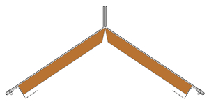 Vented Ridge