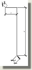 kerf counter flashing
