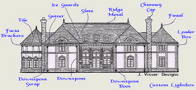 Virtual Residence